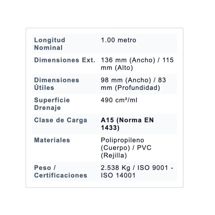 Set Canaleta Peatonal A15 Drenaje Rejilla PVC Aguas Lluvia Nicoll