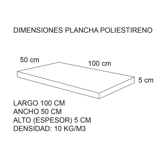 Poliestireno Aislapol 100X50 CM 50 MM - Set 12 planchas