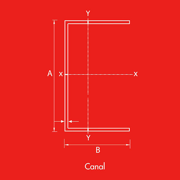 Perfil Canal de Acero 80X40  2mm 6 mt